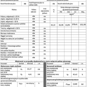 Kocioł na pellet PELLWOOD 15